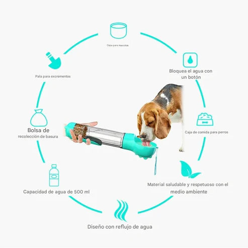 BOTELLA PÓRTATIL 4 EN 1 MULTIFUNCIONAL PARA MASCOTAS